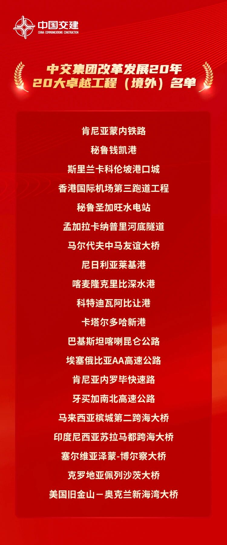 �ڲ�����-����Ϊ��,רҵ����!