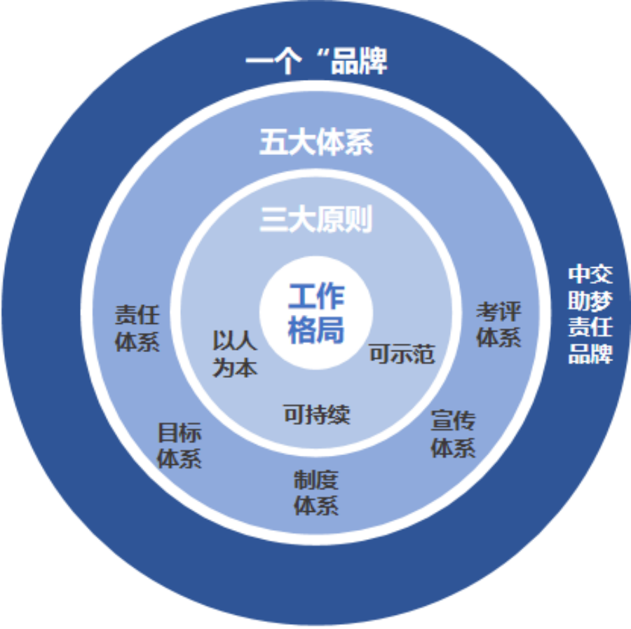 ÌÚ²©¹ÙÍø-³ÏÐÅΪ±¾,רҵ·þÎñ!