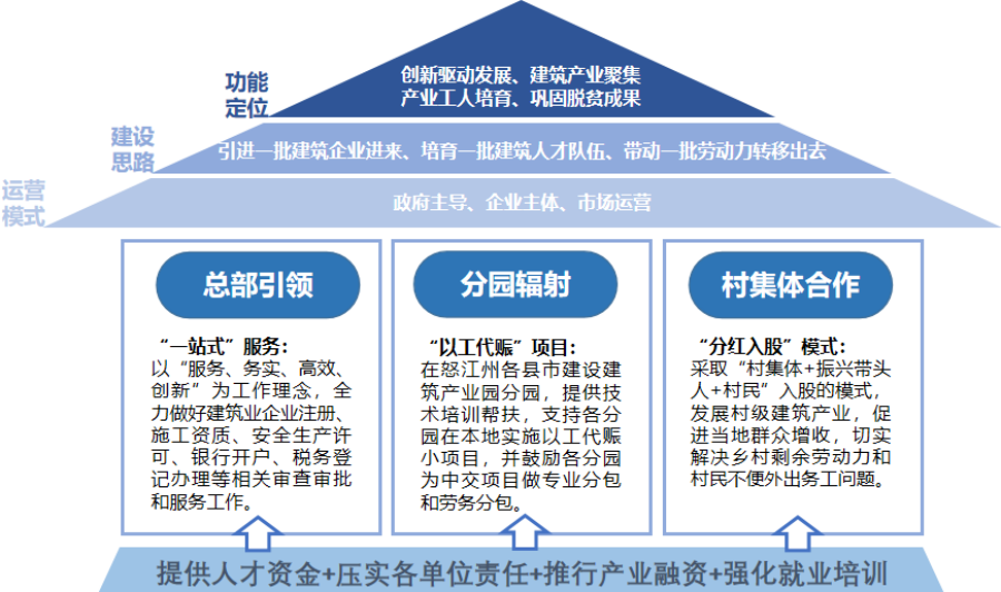 ÌÚ²©¹ÙÍø-³ÏÐÅΪ±¾,רҵ·þÎñ!